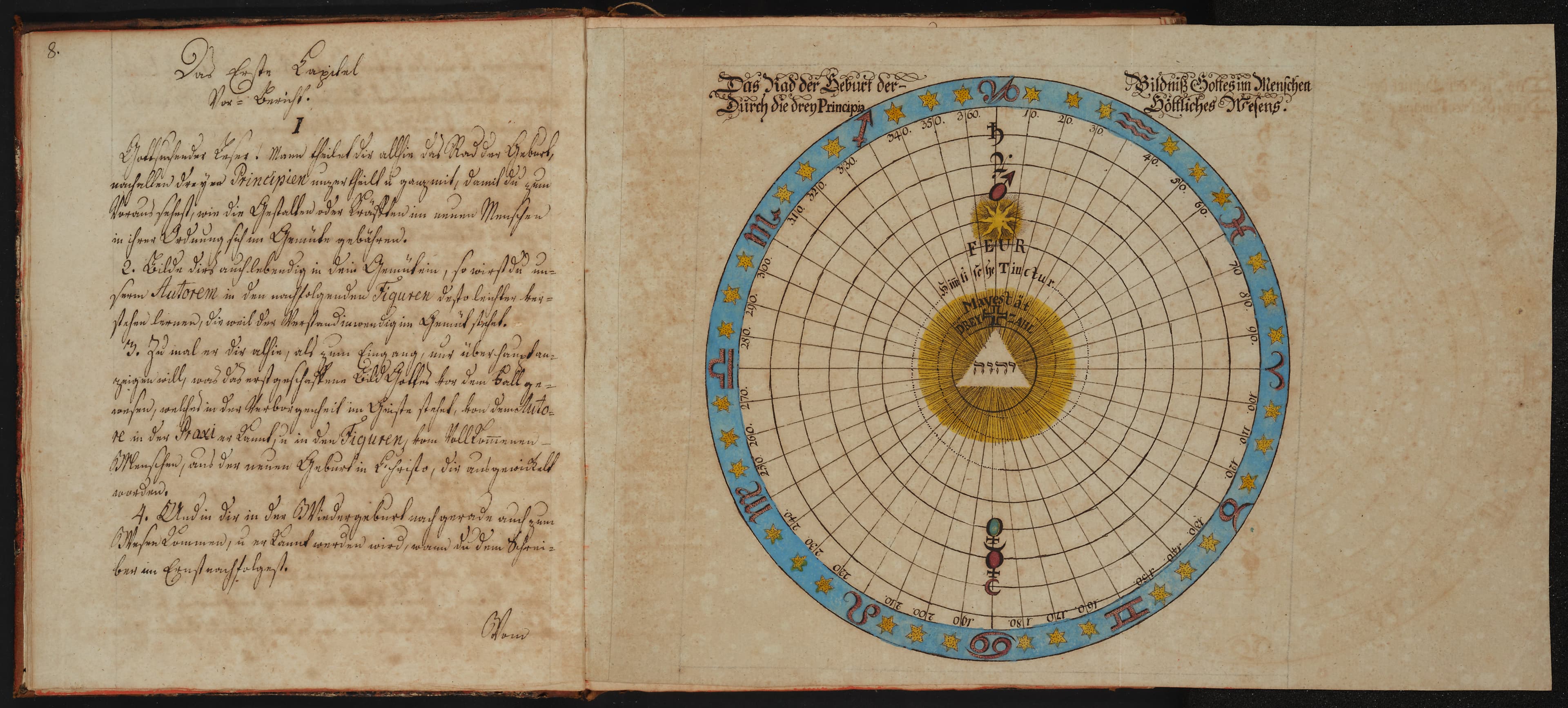 Eine kurze Eröffnung der dreyen Principien (PH464)