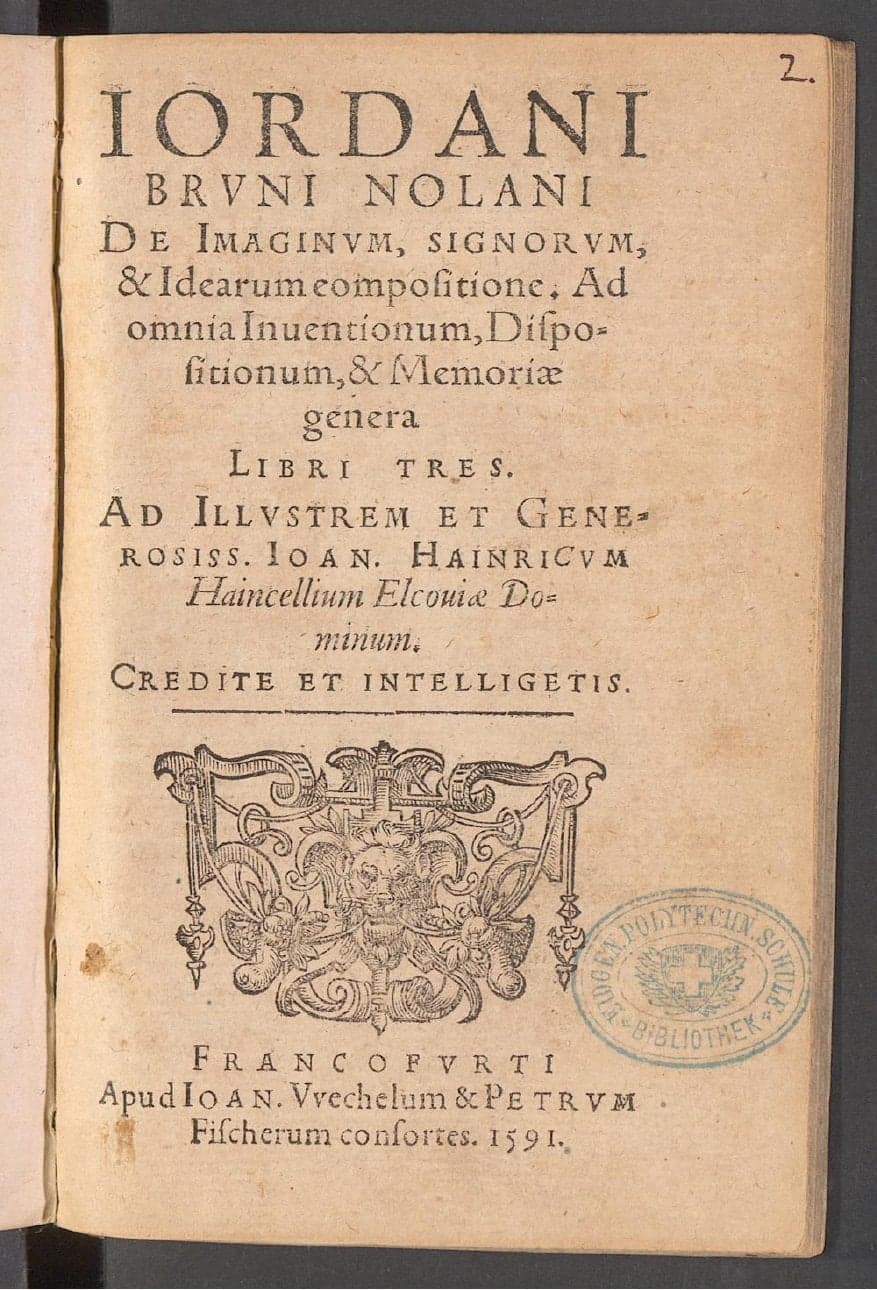 Iordani Bruni Nolani de imaginum, signorum, & idearum compositione