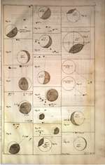 British Celestial History, Vol. 1