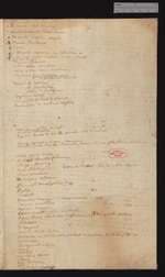 Bibliography of Alchemical Authors