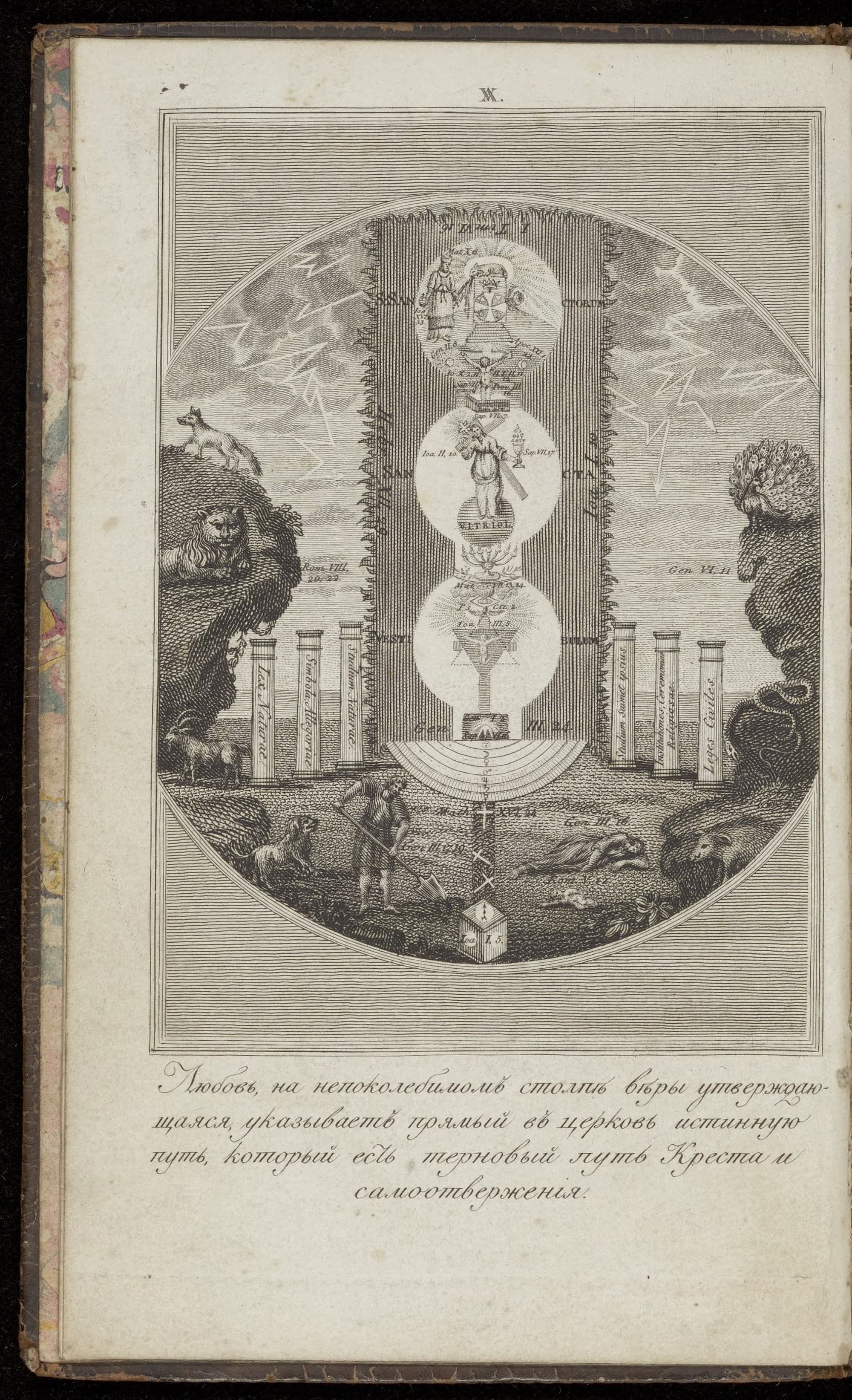 [Cyrillisch:] Sommige kentekenen van de innerlijke kerk