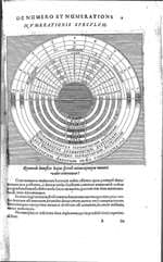 History of the Macrocosm and Microcosm