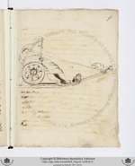 The Rosary of the Philosophers