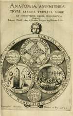 Amphitheatre of Anatomy