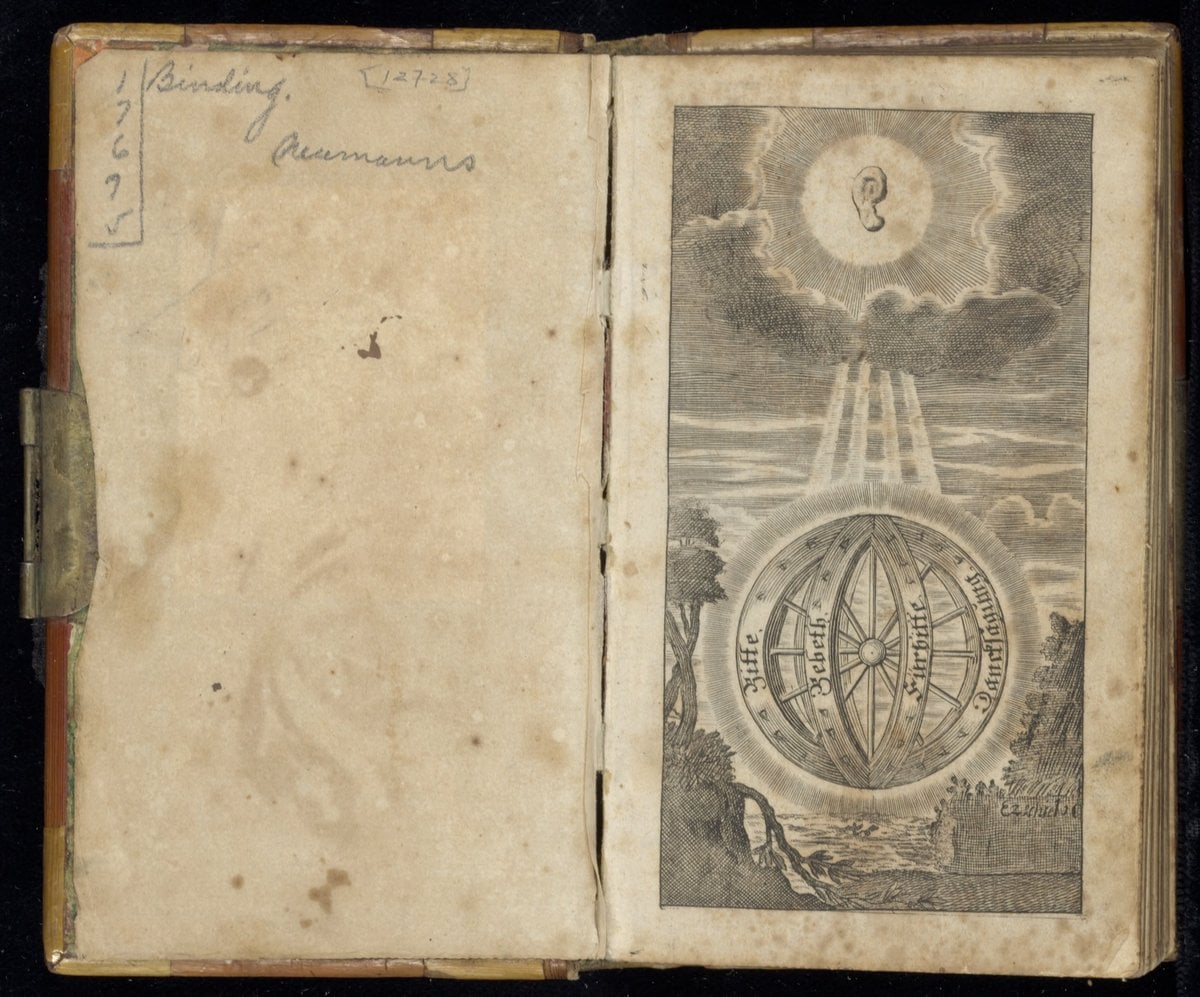 The Essence of All Prayers