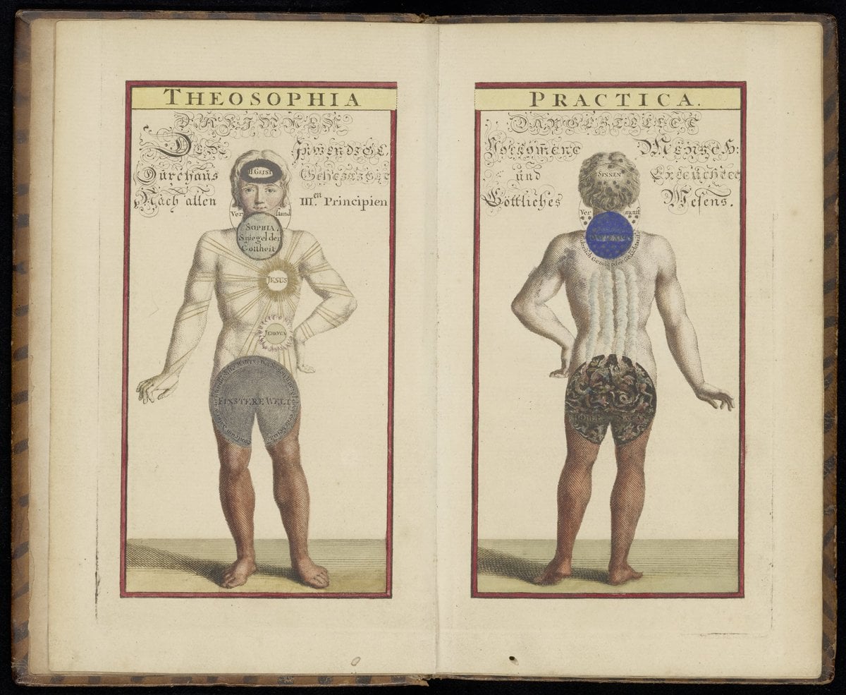 A Brief Opening and Instruction on the Three Principles and Worlds in Man