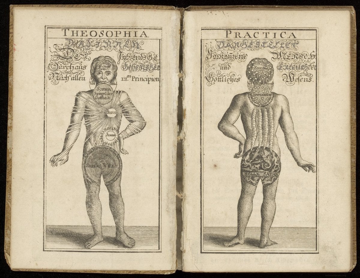 A Brief Opening and Instruction on the Three Principles