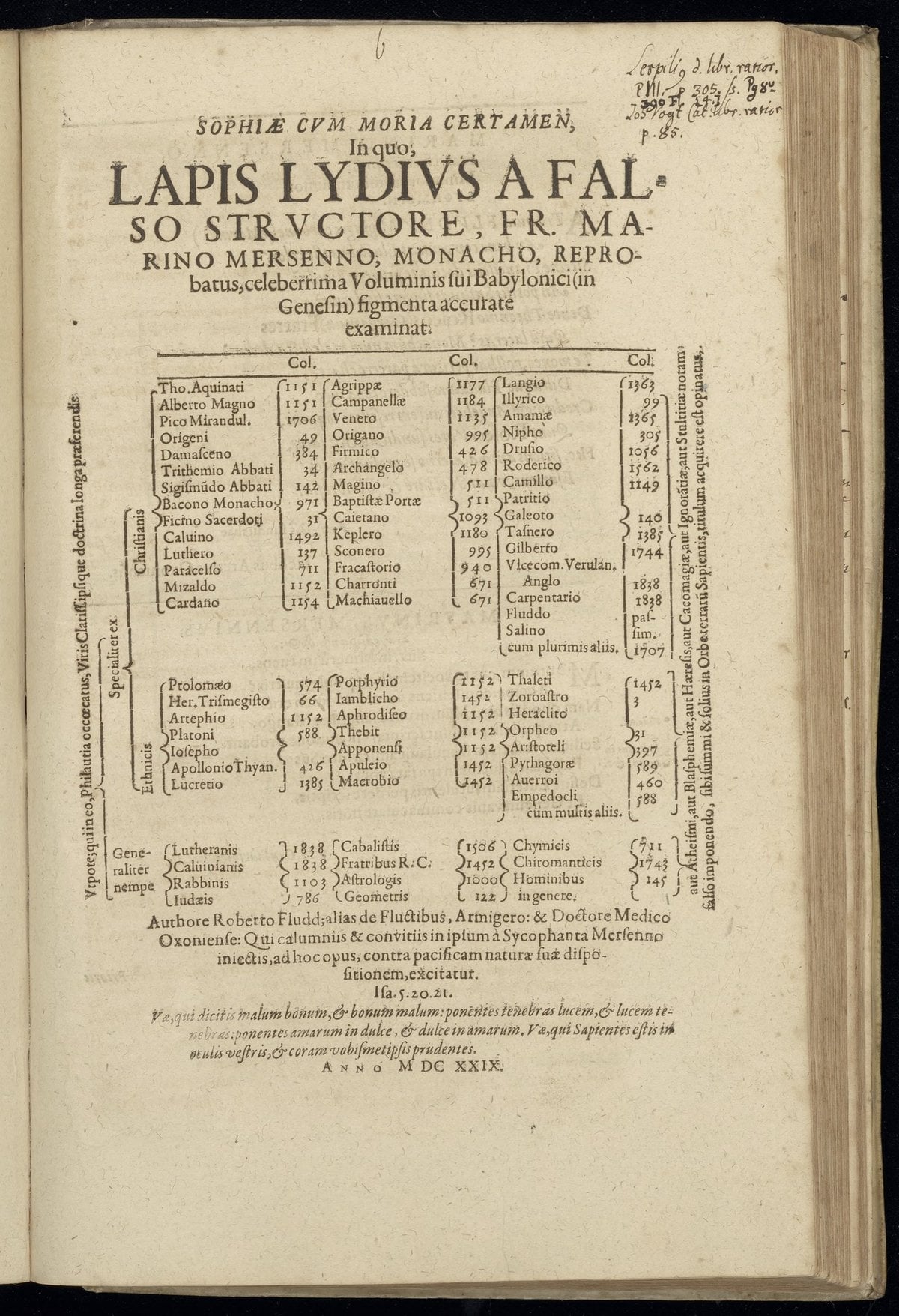 The Contest of Wisdom with Folly