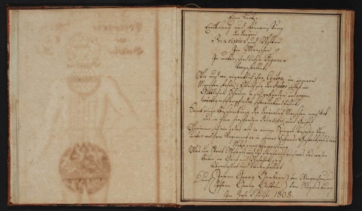 Opening of the Three Principles — Graber & Gichtel, 1808